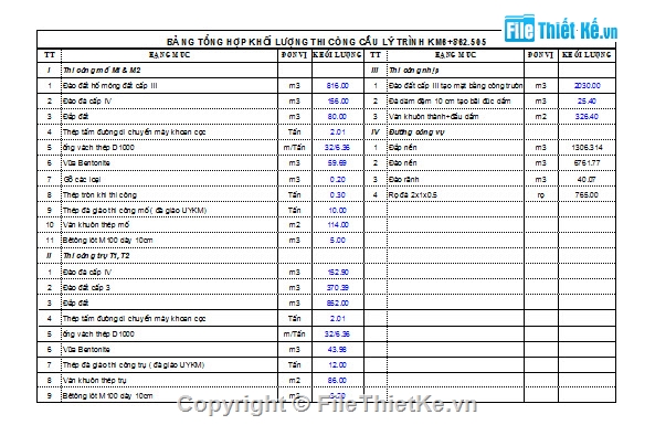 Bản vẽ,cầu dầm,Bản vẽ dầm T,bê tông cốt thép,cầu dầm T 3 nhịp 12m